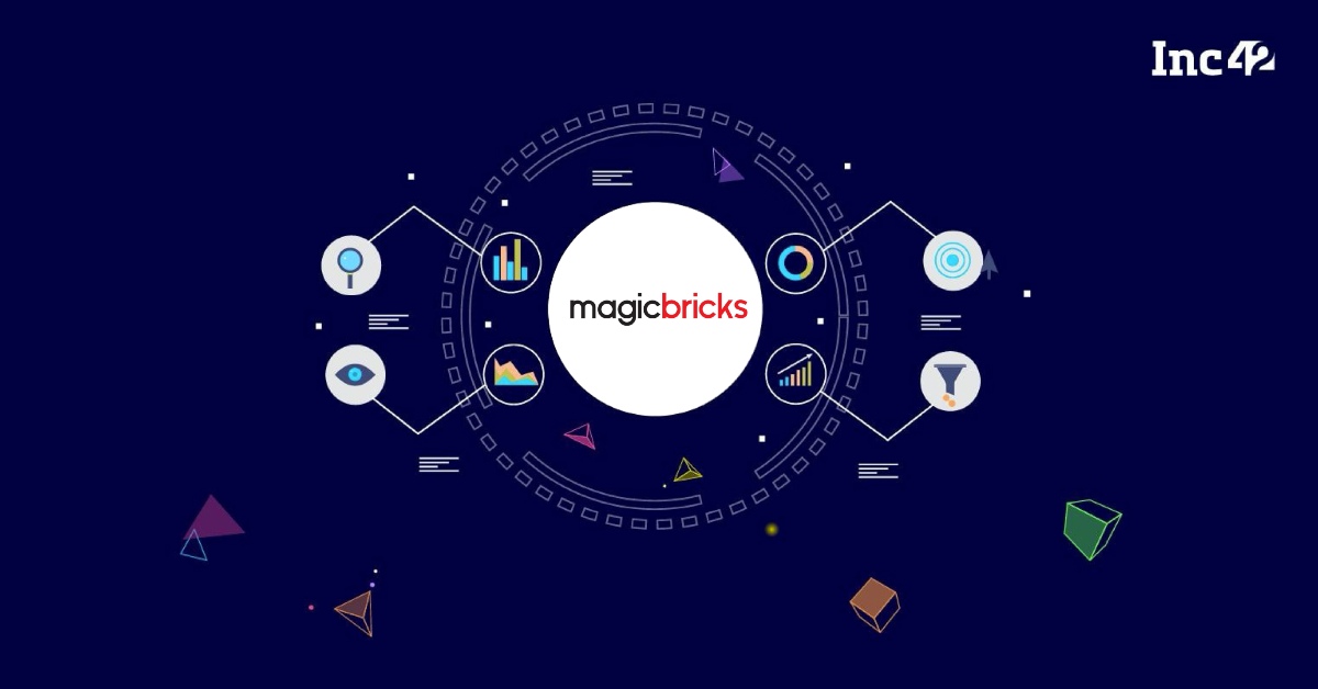 Twitter customer acquisition