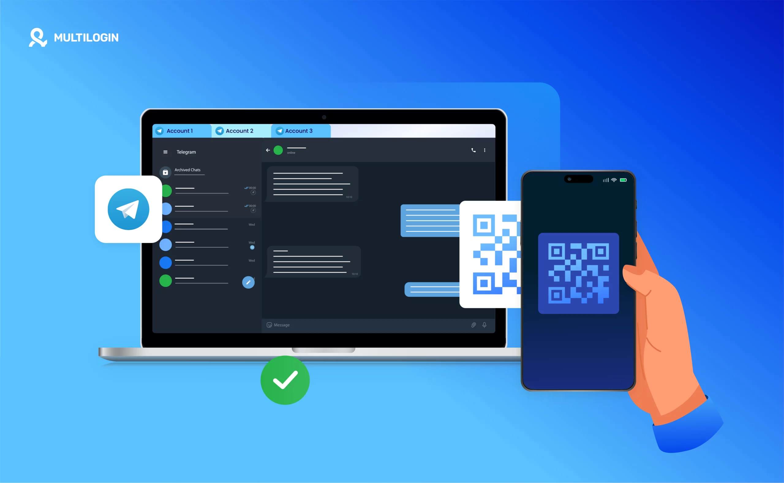 Telegram can Can I see my friends' groups?